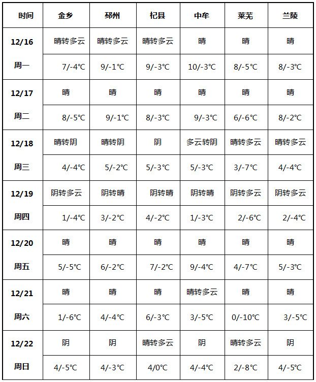 圖片2