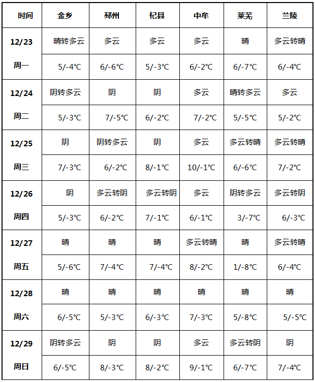 圖片4