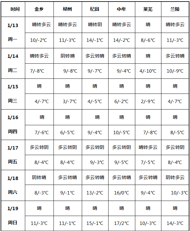 圖片3